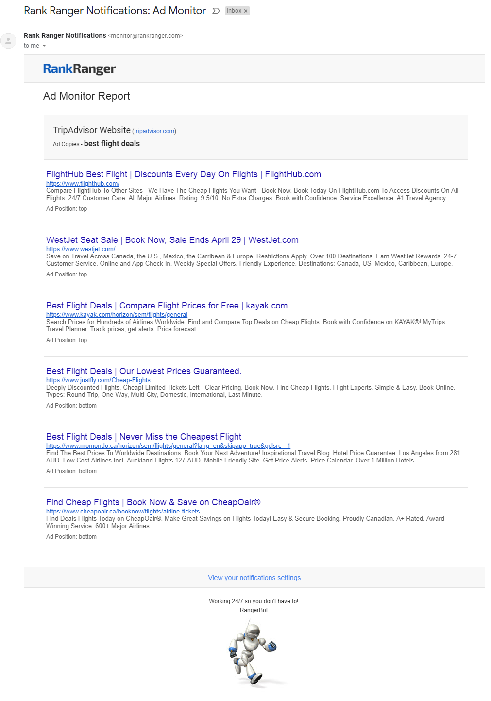 Ads Monitor report example