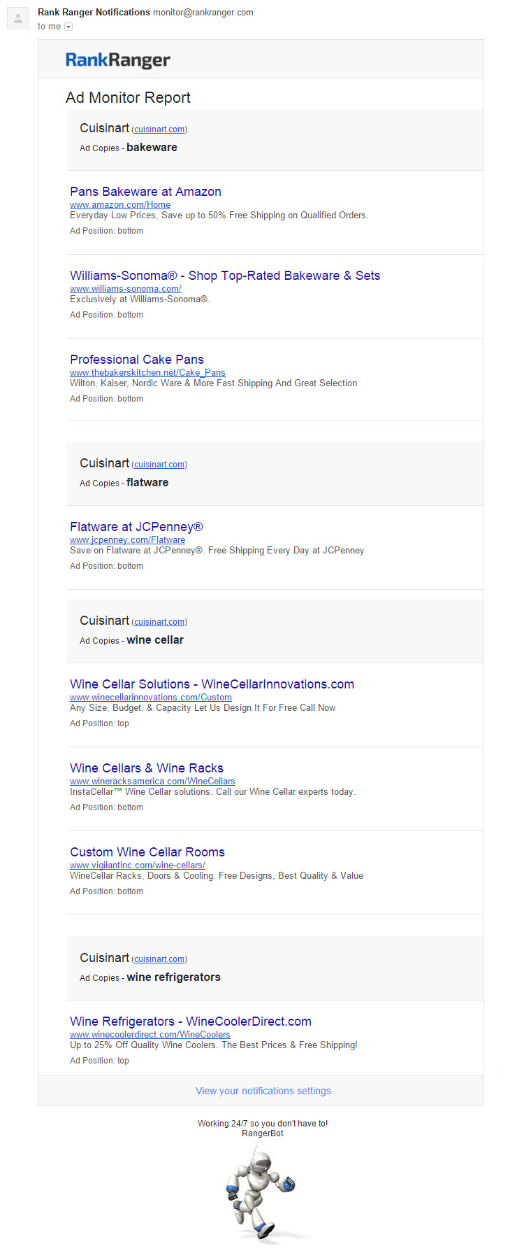 Google Ads Monitor email notification