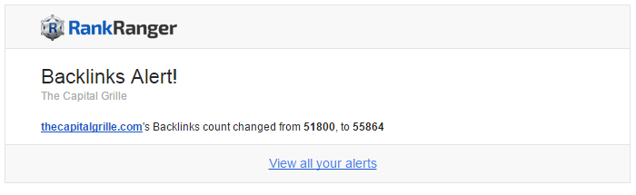 Backlinks Email Alert report