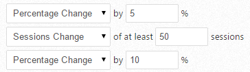 Email Notification Traffic Change Rules