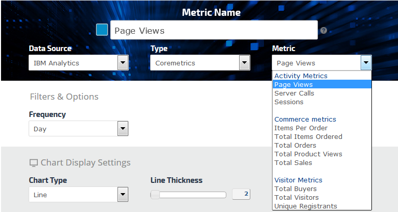 IBM Analytics in Insight Graph