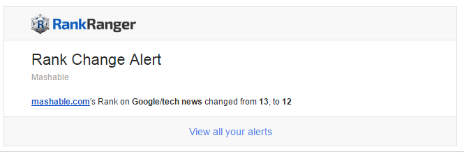 Email Rank Change Alert