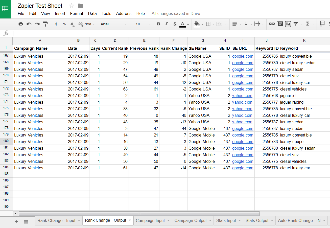 Rank Change Zapier output