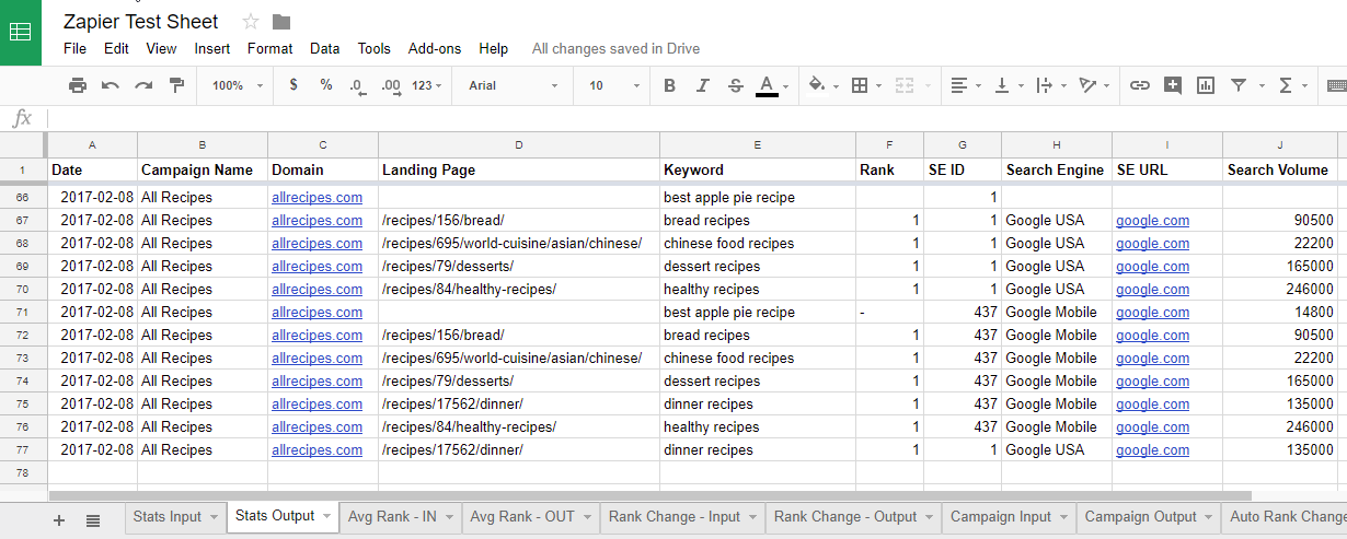 Rank Ranger Rank Stats Zapier App output example