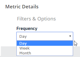 report frequency