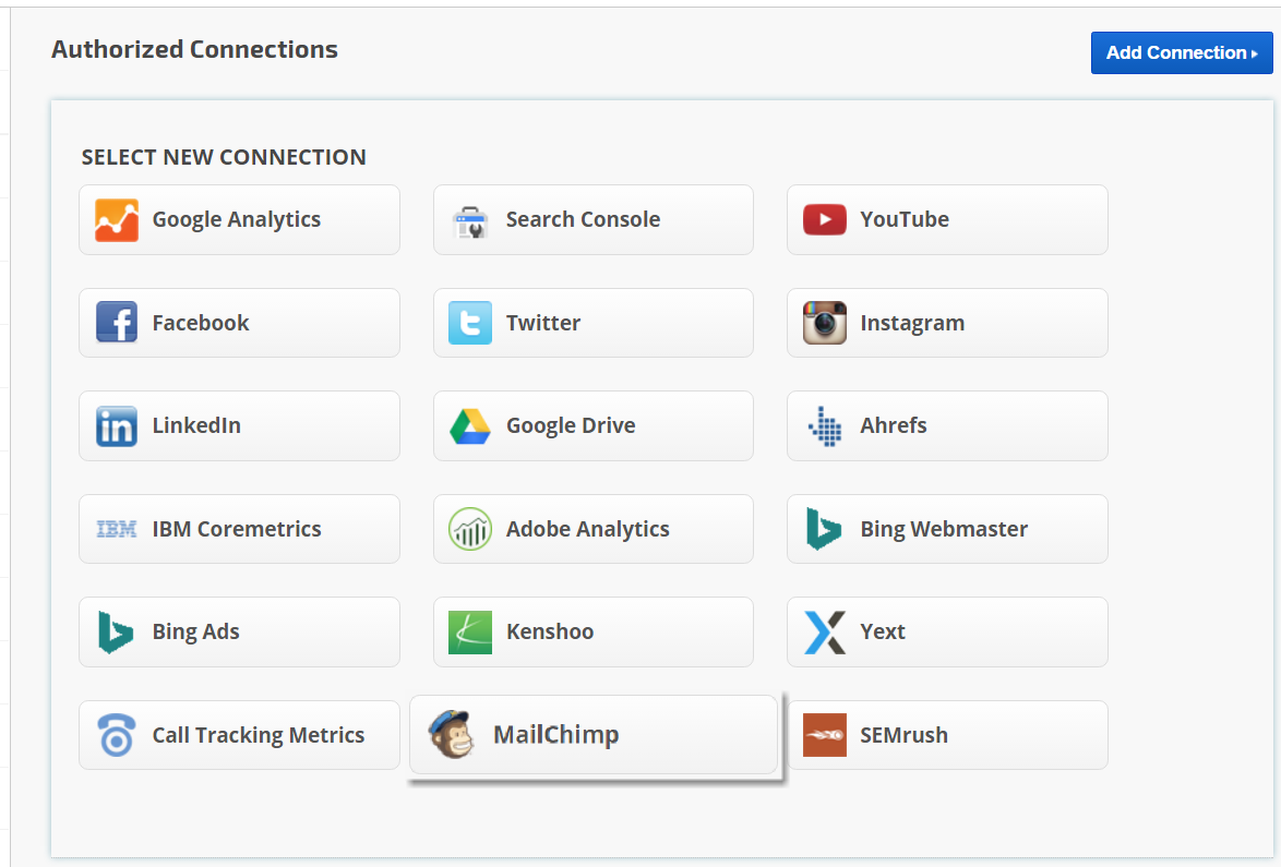 MailChimp integration
