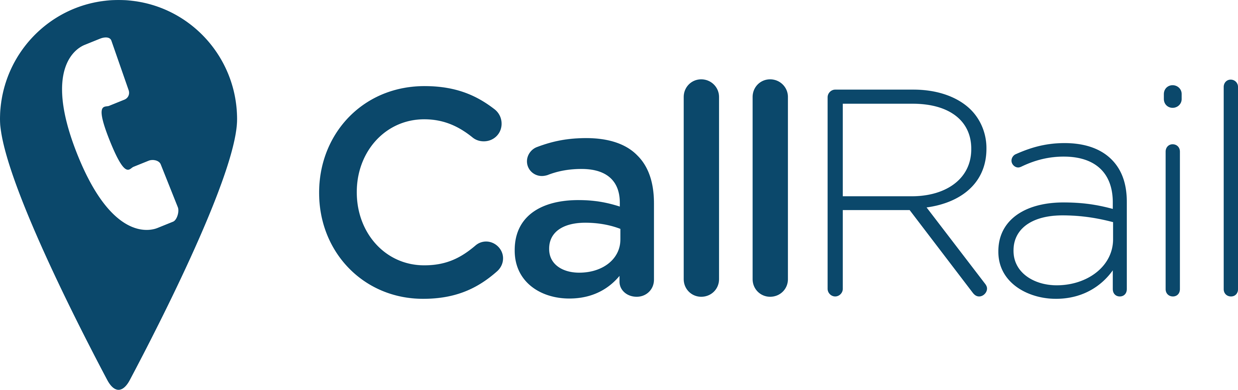 CallRail graphs in marketing dashbaord