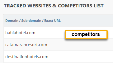 competitors