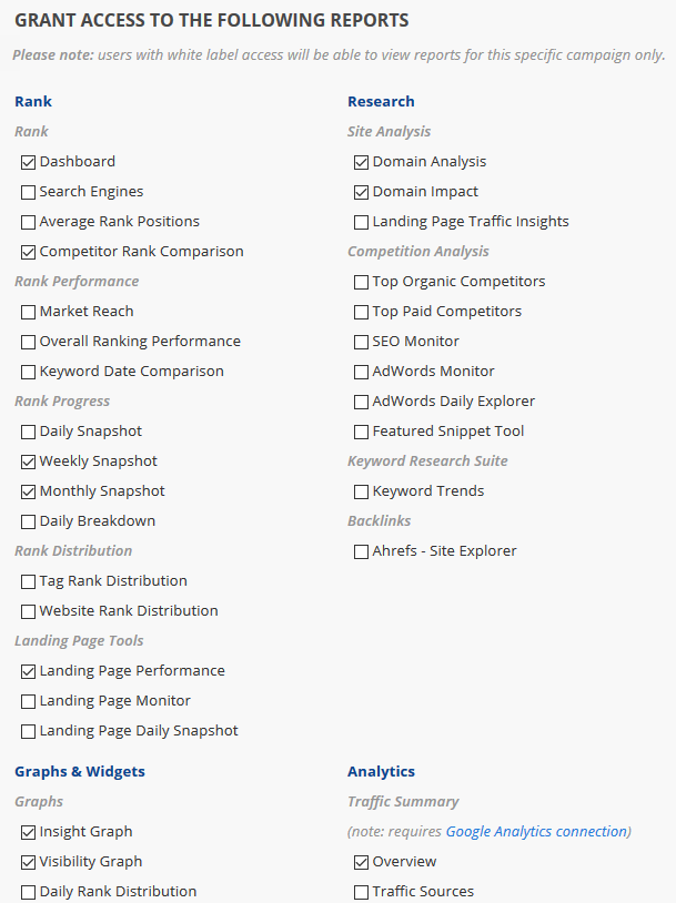 access permissions to client dashboard