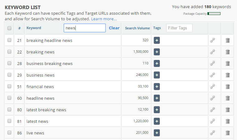 Keyword filter
