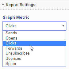 graph metric