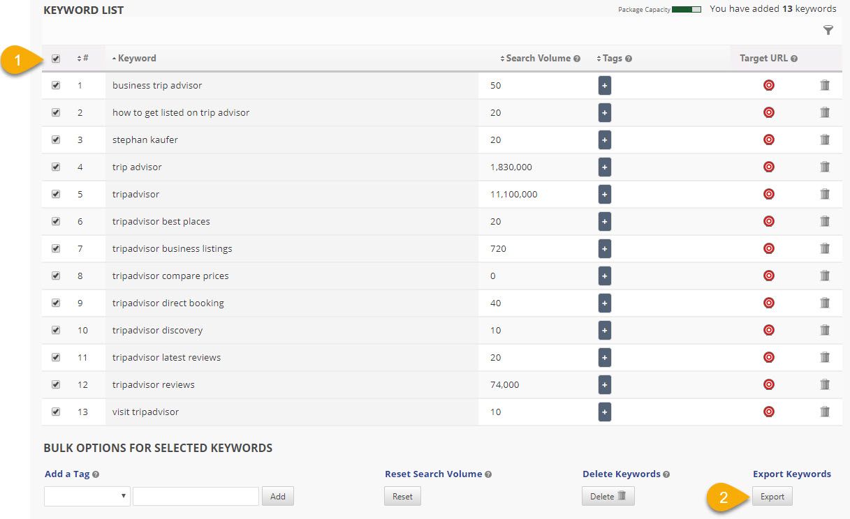 Export keywords and target urls