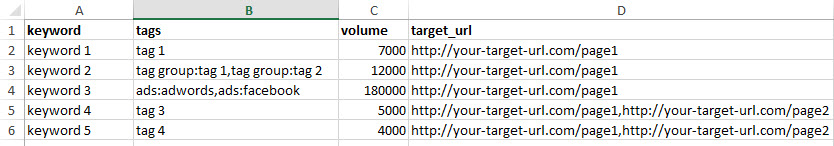 bulk add keywords