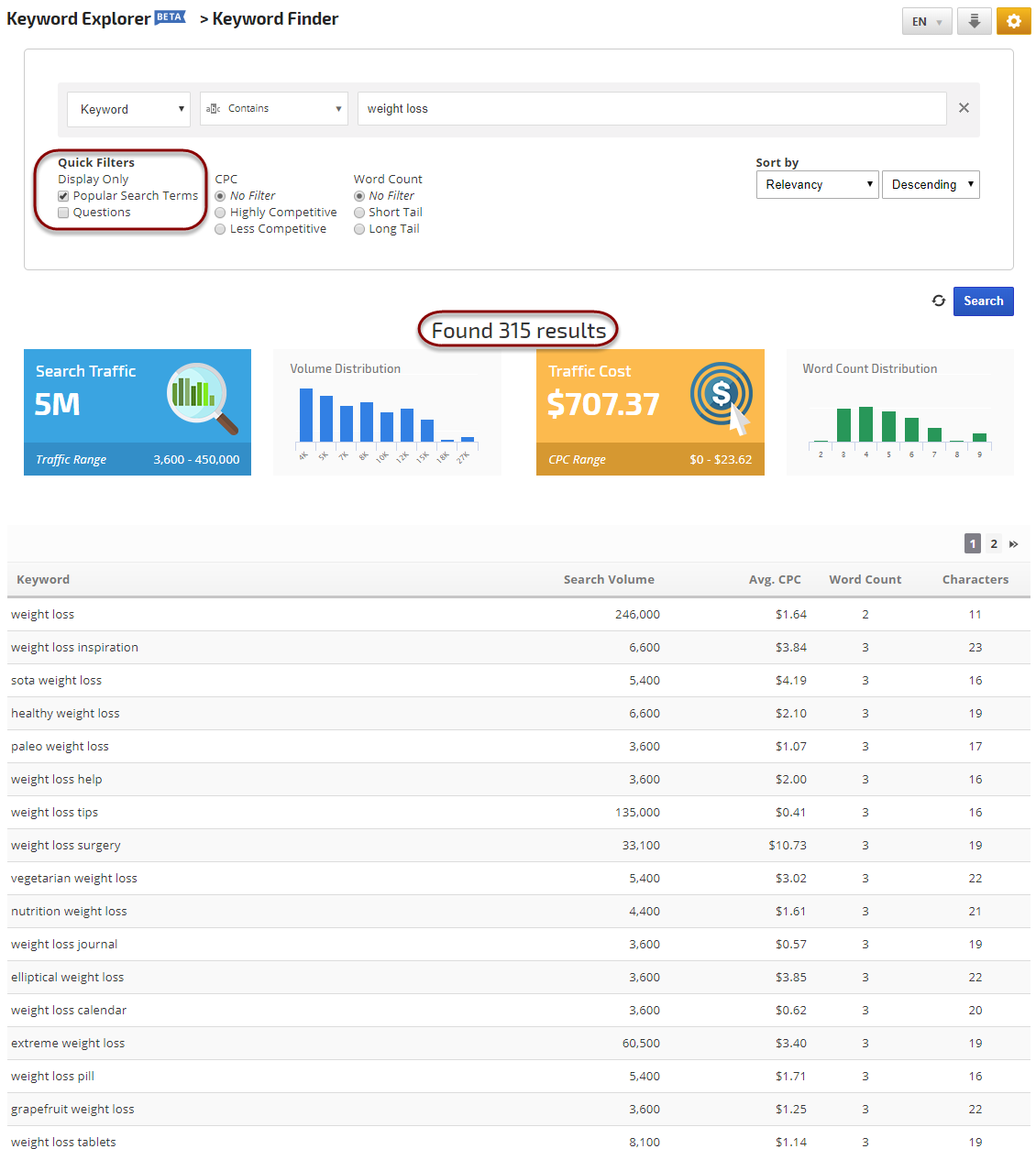 Keyword Finder filtered by popular results