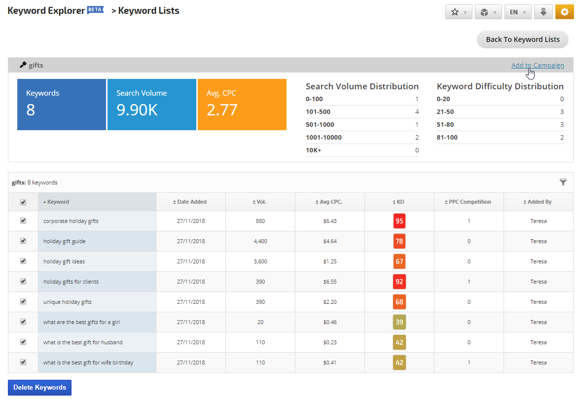 add keyword list to campaign