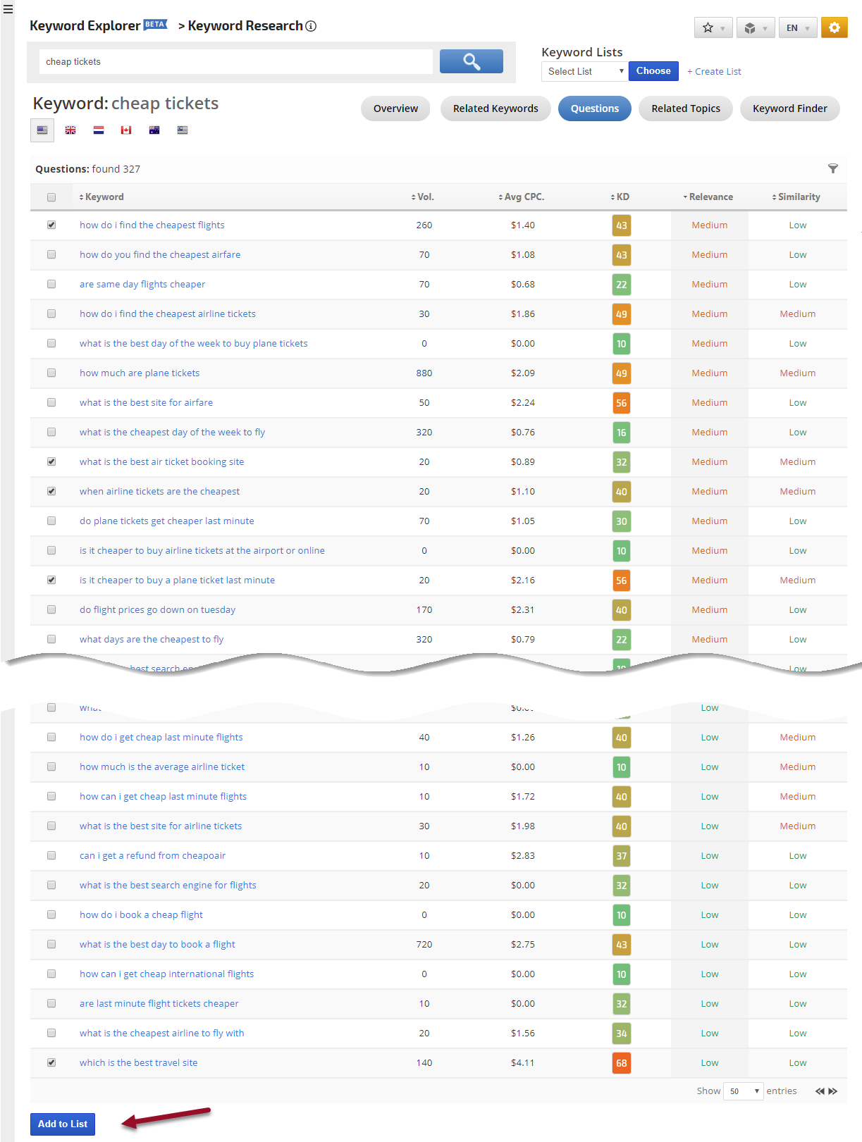 Question Keywords