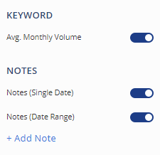 Keyword and Notes display