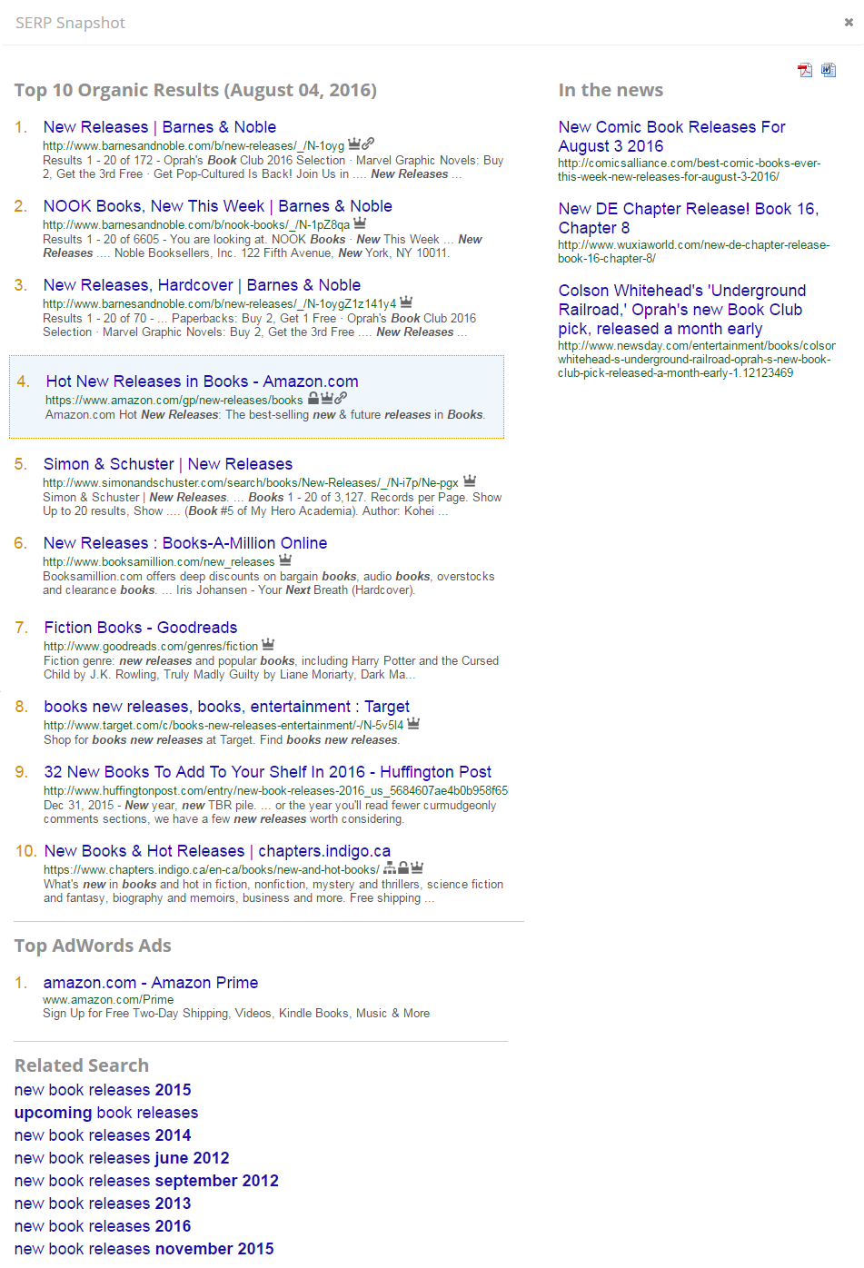 Rank Ranger SERP Snapshot