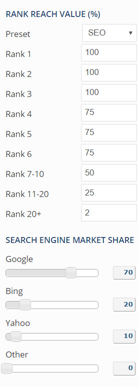 Show or hide report columns