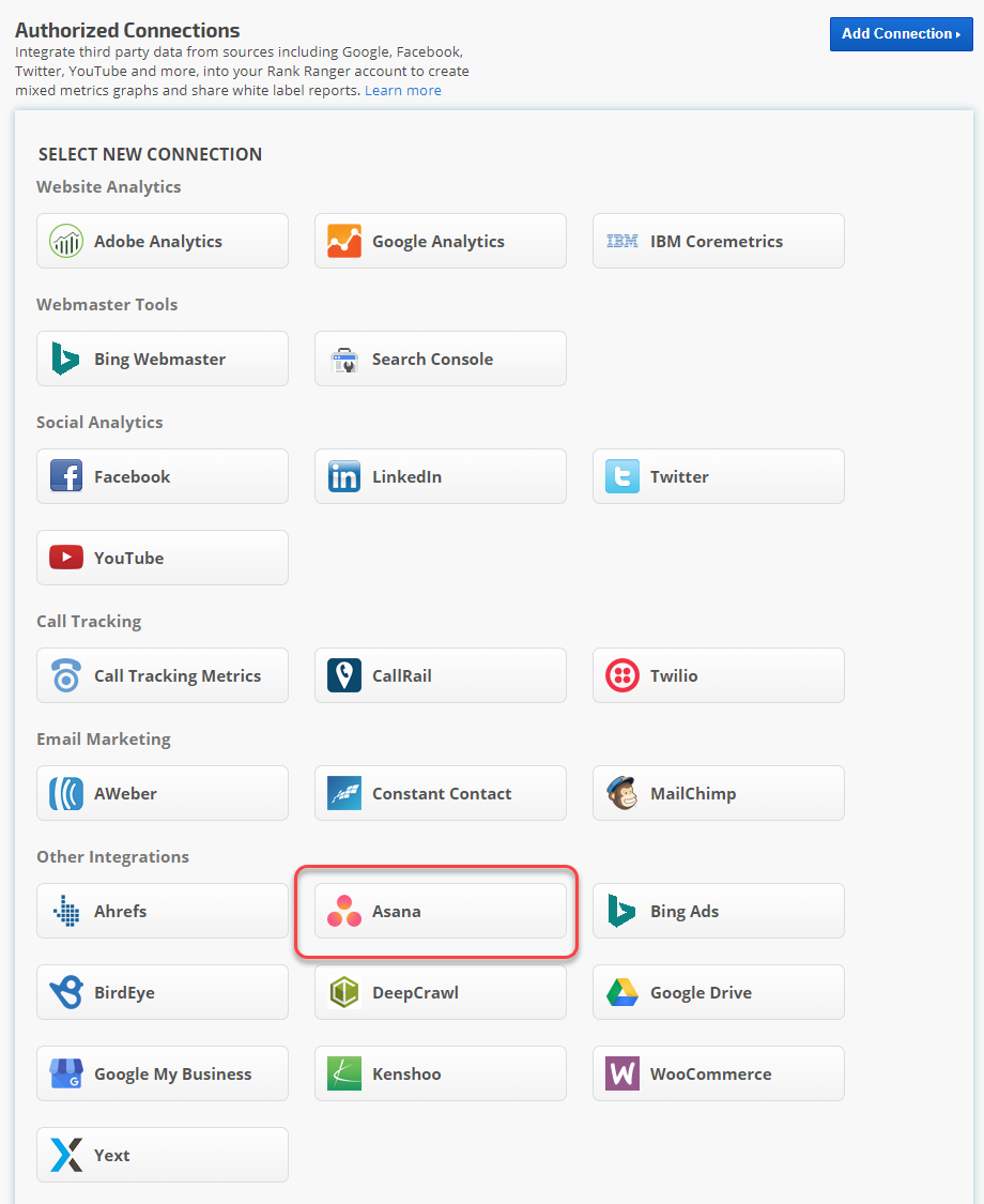 Aweber integration