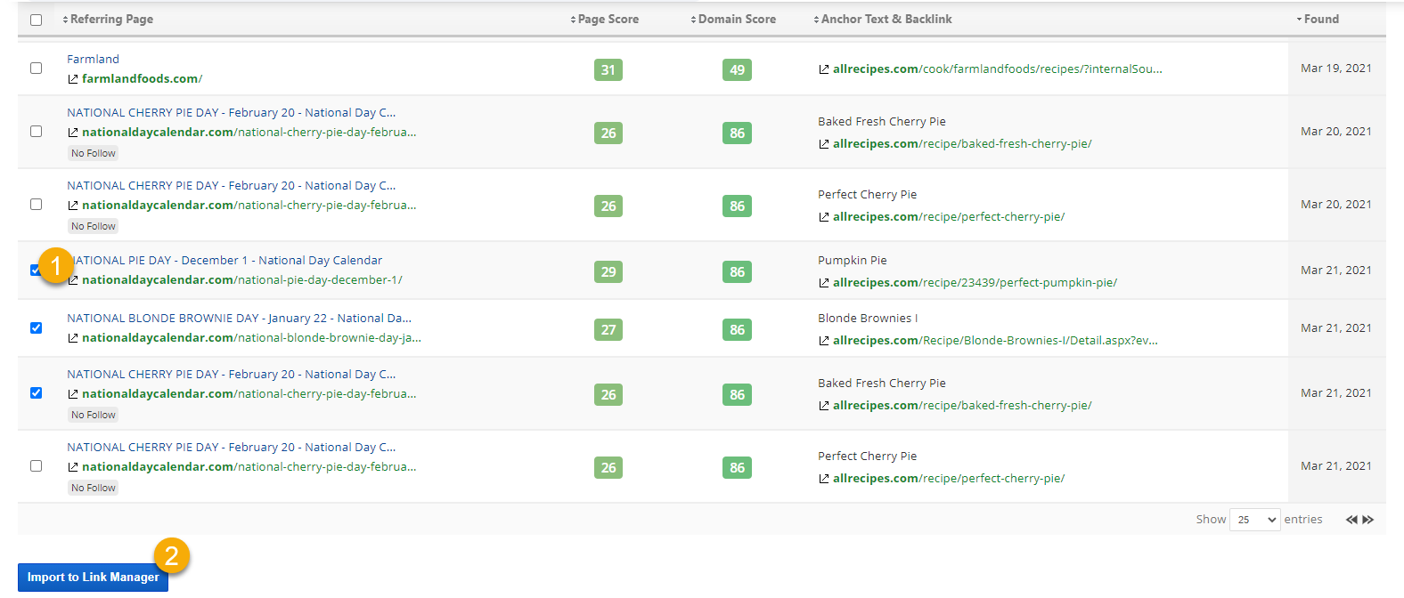 Backlinks Top Referring TLDs