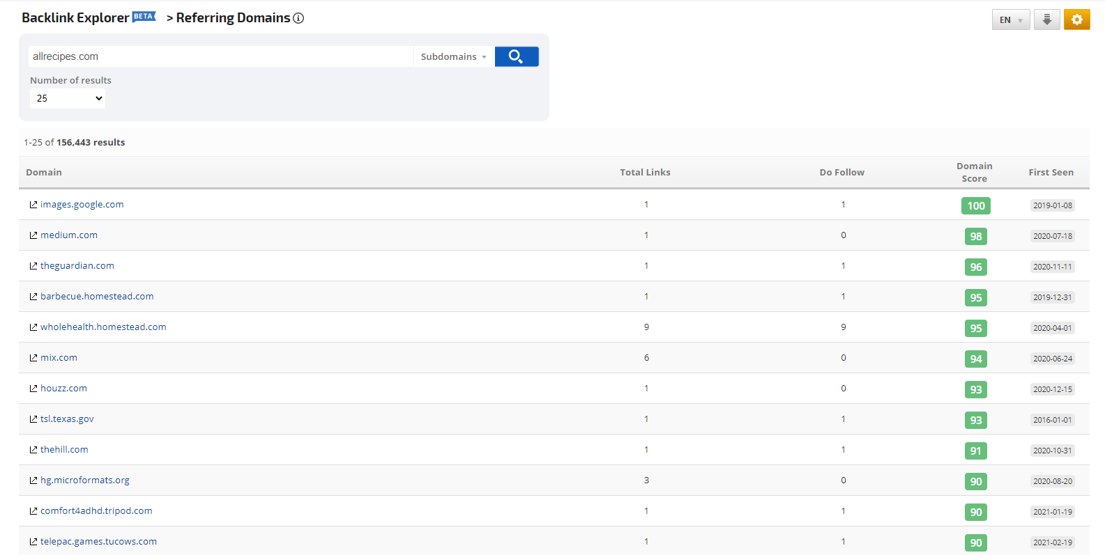 Backlinks Site Explorer