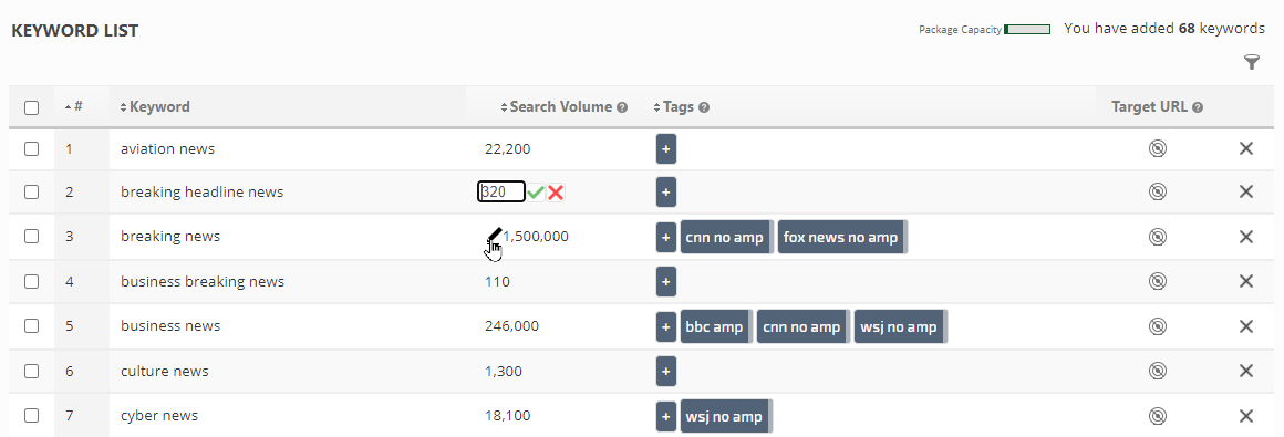 adjust search volume