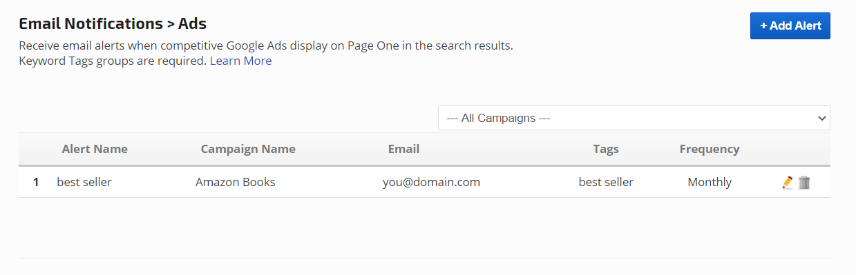 Ads Monitor notification status