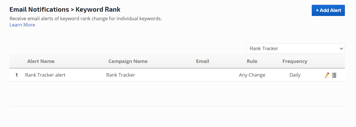 Set up Email notification of keyword rank change