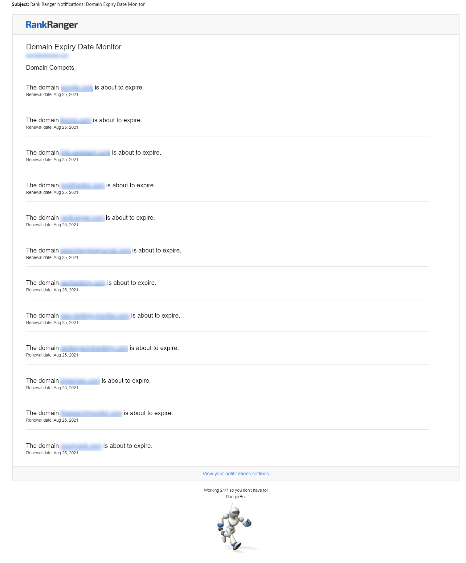 Domain Expiration Competitors Domains Sample Email