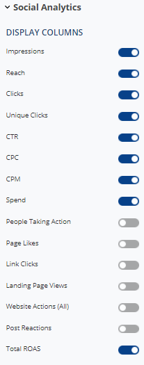 Facebook Ads Account Social Analytics