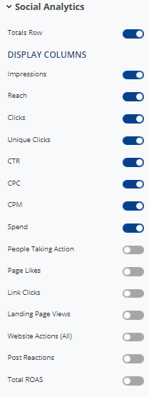 Facebook Ads Account Social Analytics