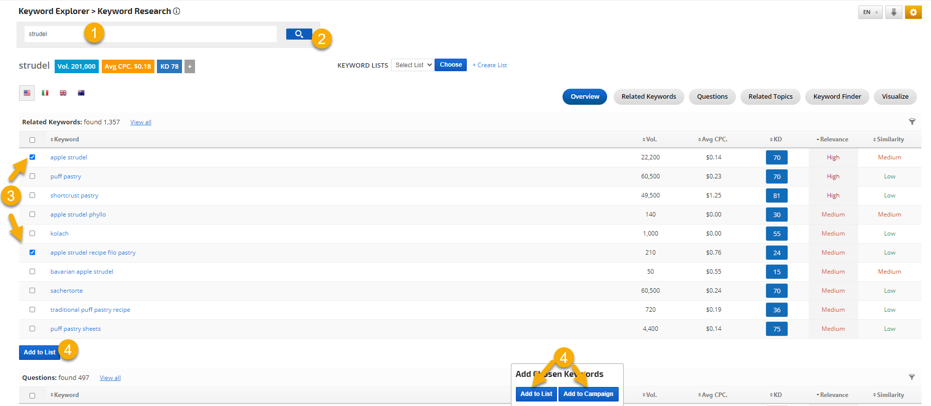 Keyword Lists