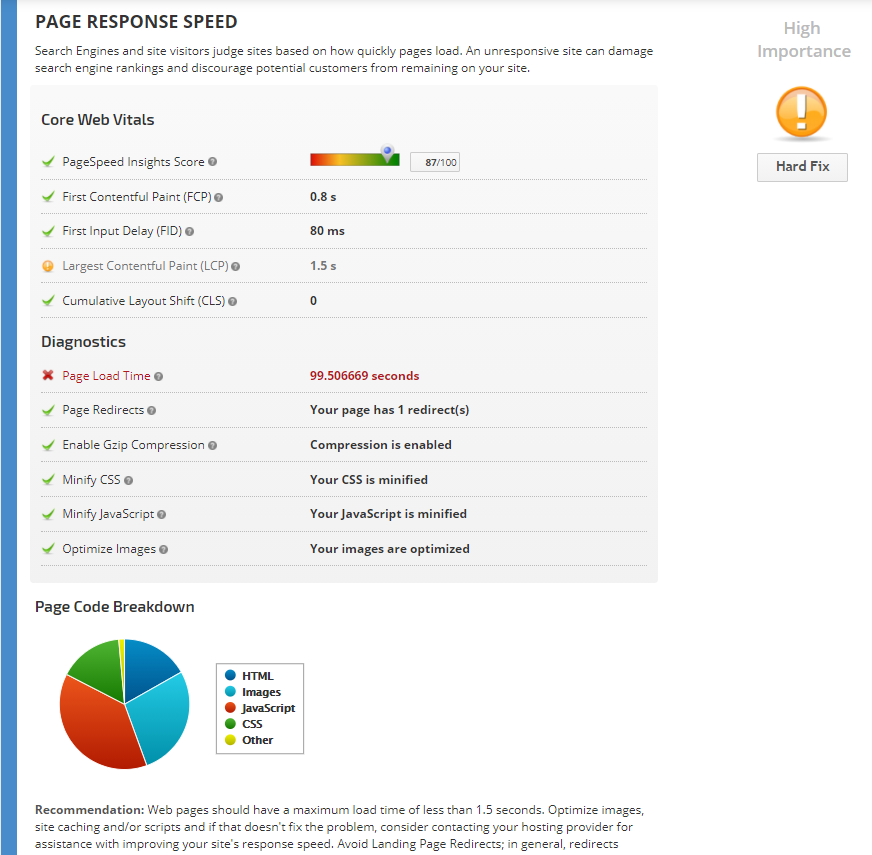 Page Response Speed