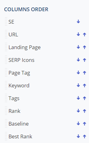 Sort Columns