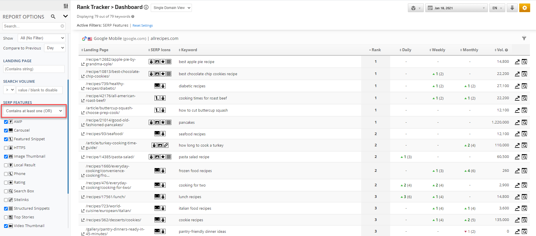 Rank Tracker Dashboard SERP features