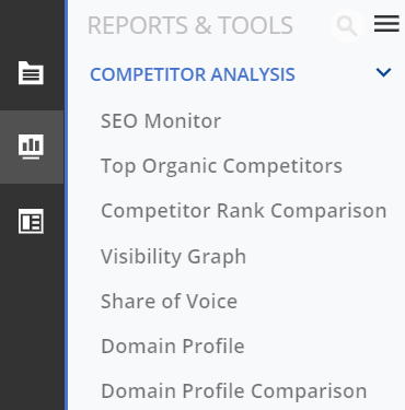 Rank Tracking Reports