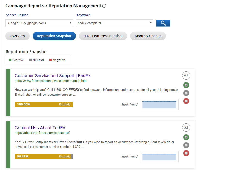 Reputation Management Reports