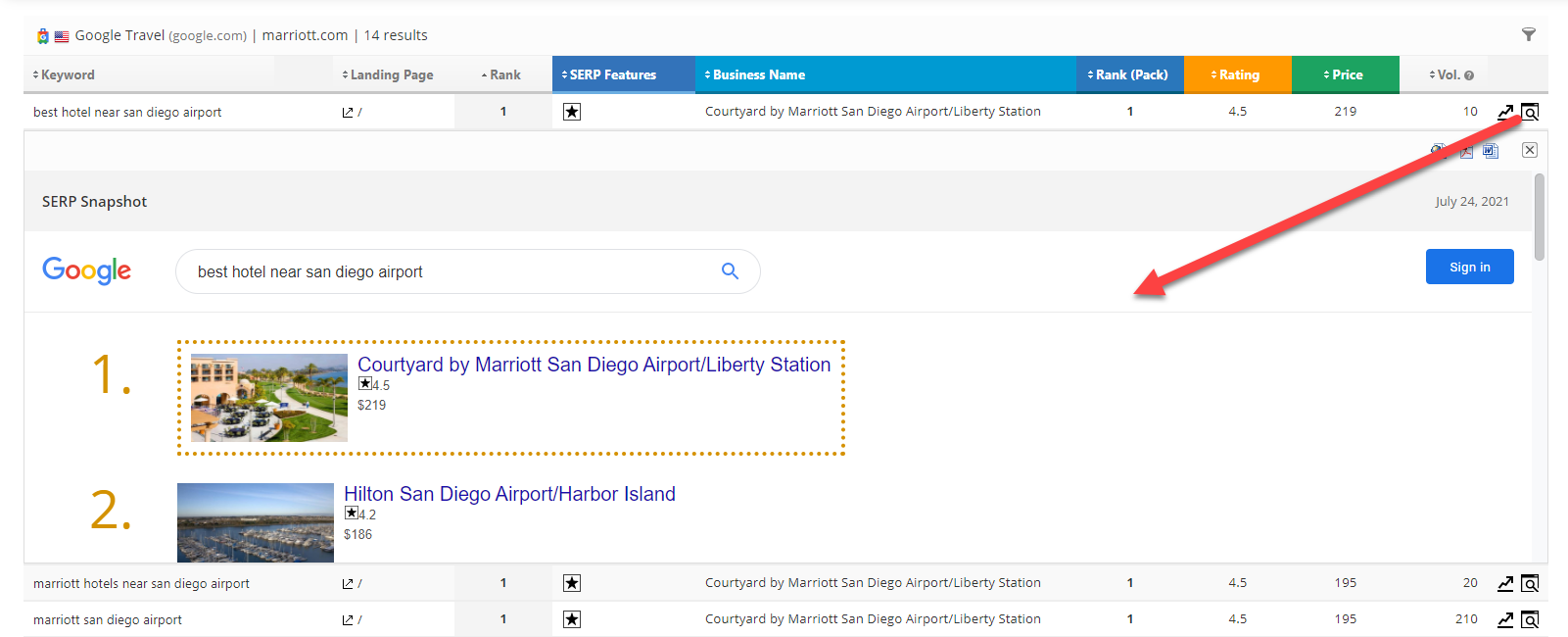 Rank Insights SERP Snapshot
