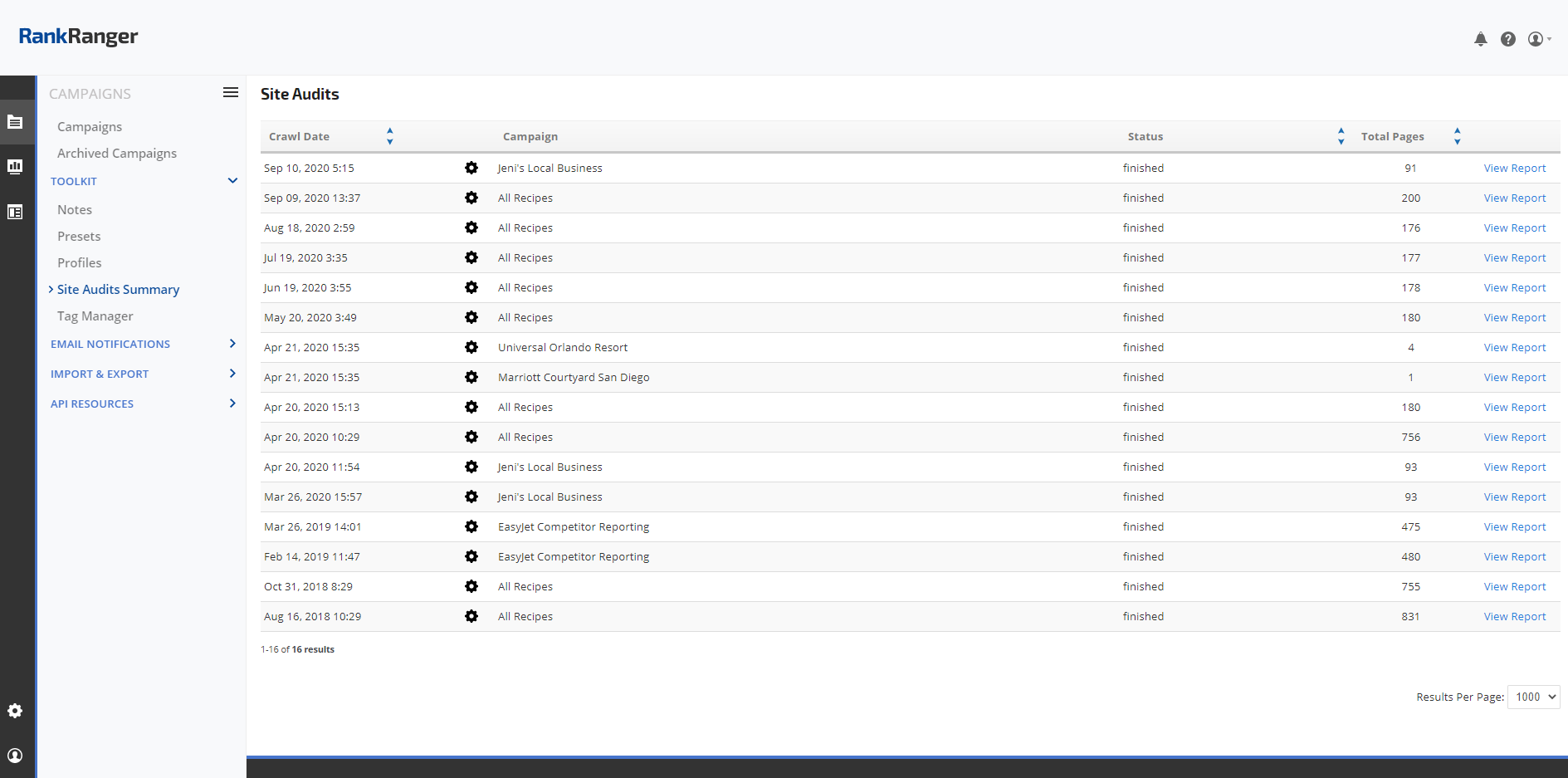 account-wide site audit crawl list