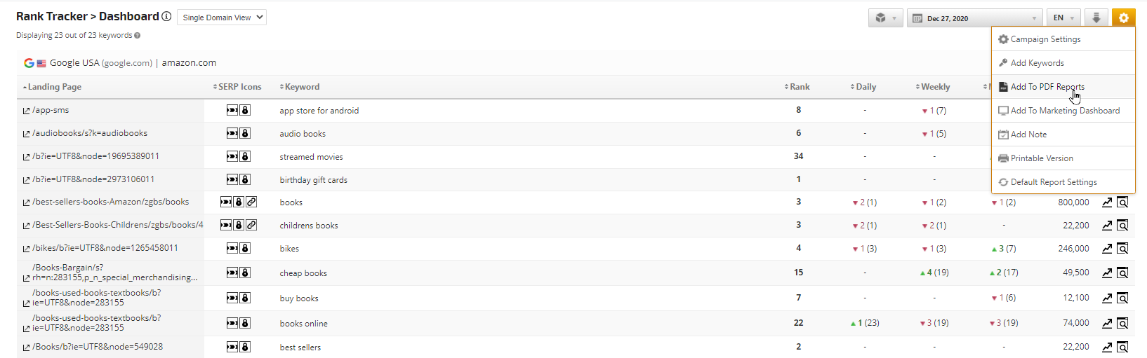 Add report to white label report