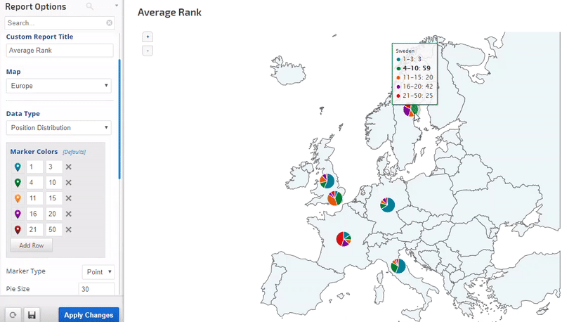 Geo Insights Marker Types