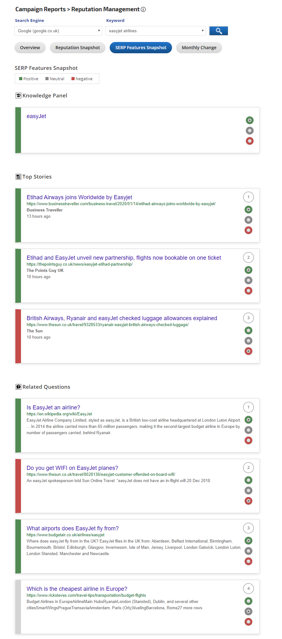 SERP Features Snapshot
