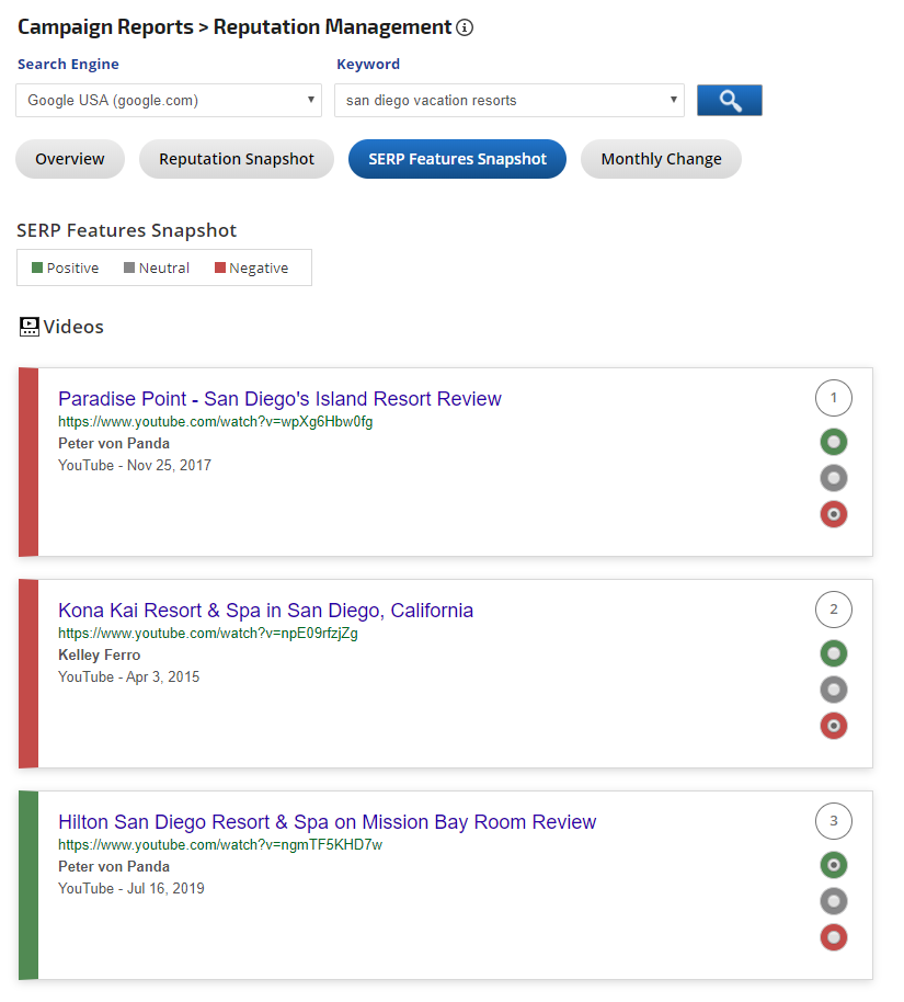 Reputation Management SERP Videos