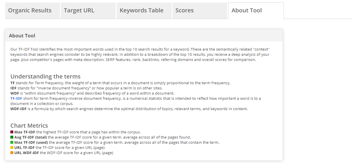 TF-IDF About Tool
