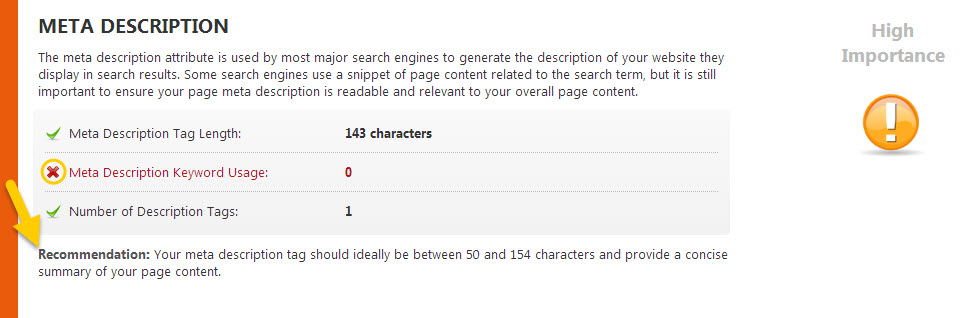 META description for Keyword Optimization