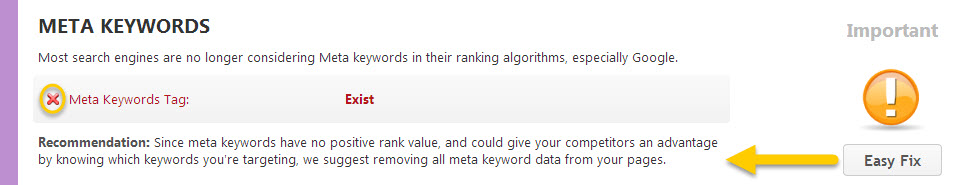 META Keyword Optimization