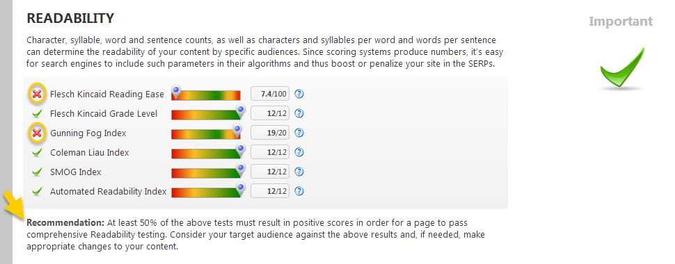 Analysis of Content Readability